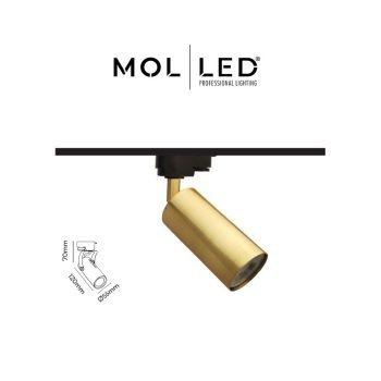 GU10 Duylu 5 Watt Led Ampüllü Ray Spot - KKTC Lüks Aydınlatma - Mavi Pandora